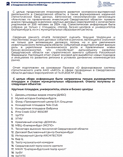 Статистические данные о проведенных деловых мероприятиях в Свердловской области за 2024 год - ознакомительный фрагмент презентации - 2